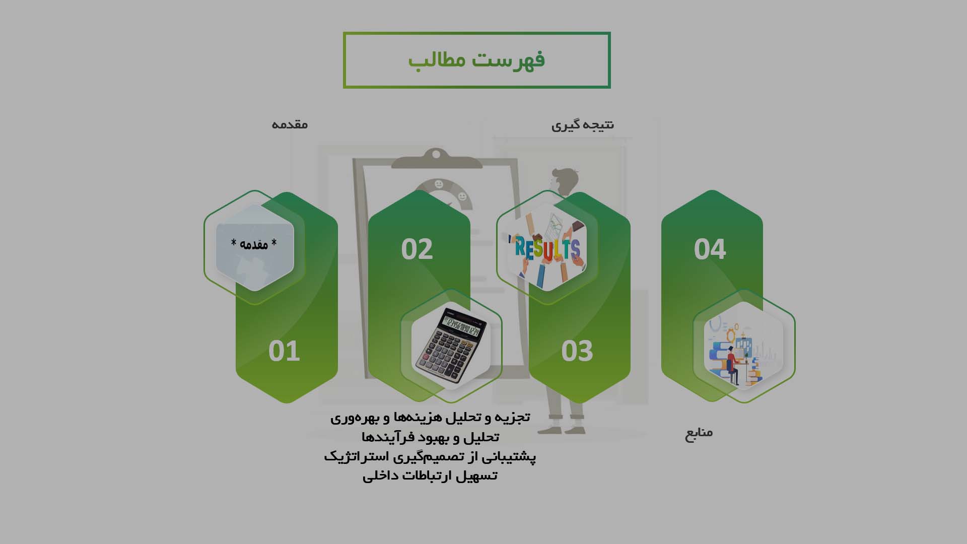 پاورپوینت در مورد تأثیر حسابداری مدیریت بر بهبود بهره‌وری سازمانی